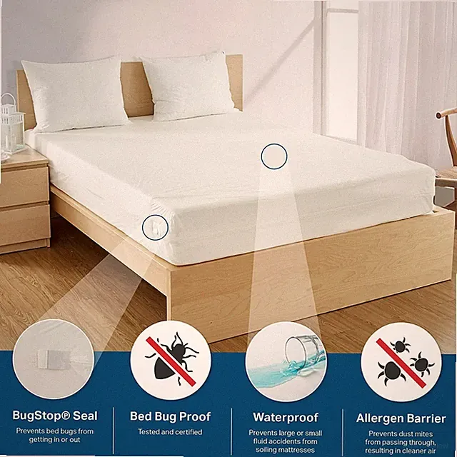 BED BUG PROOF ~ Waterproof Zippered Vinyl Mattress Cover ENCASEMENT King Queen