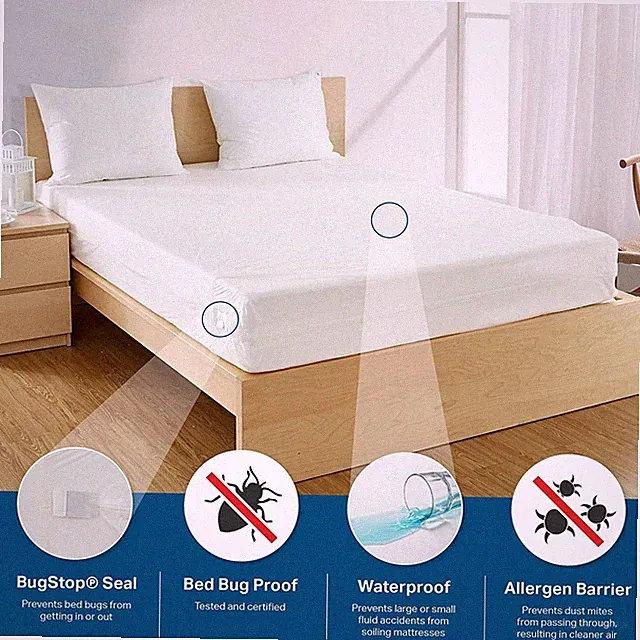 TOUGH-BED BUG PROOF ~ Waterproof Zippered Vinyl Mattress Cover ENCASEMENT AnySiz